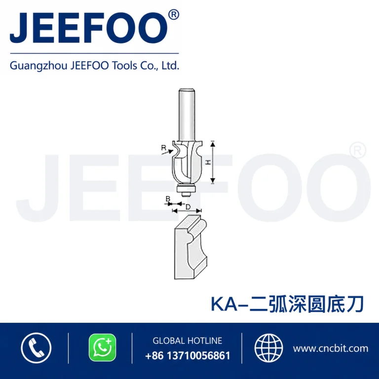 KA Architectural Streamline Decorative Cutter product image
