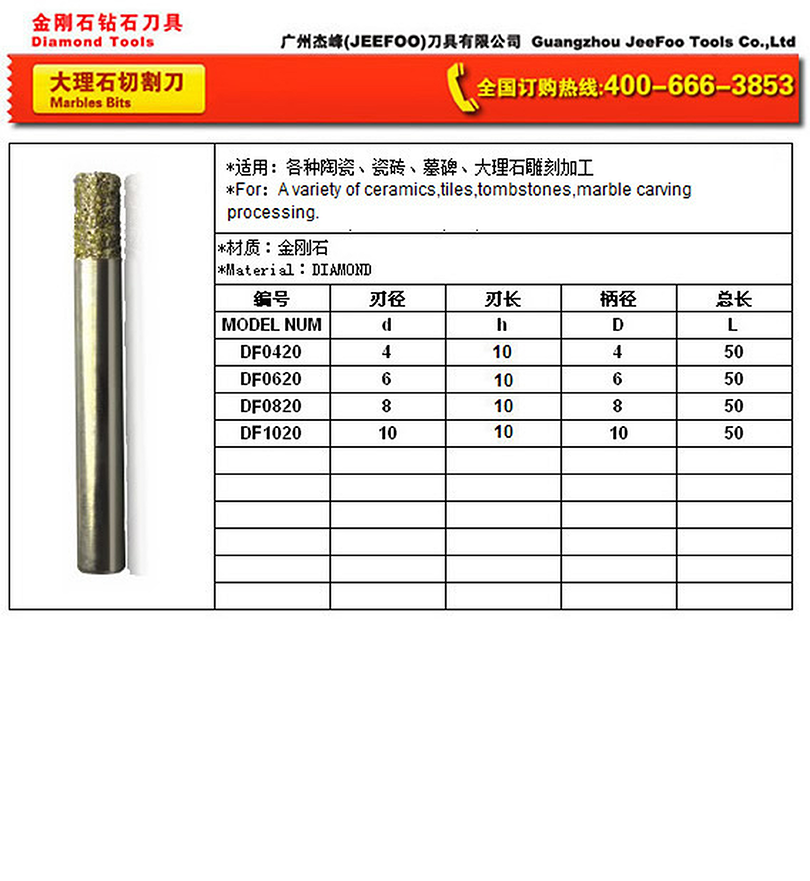 DF product specifications