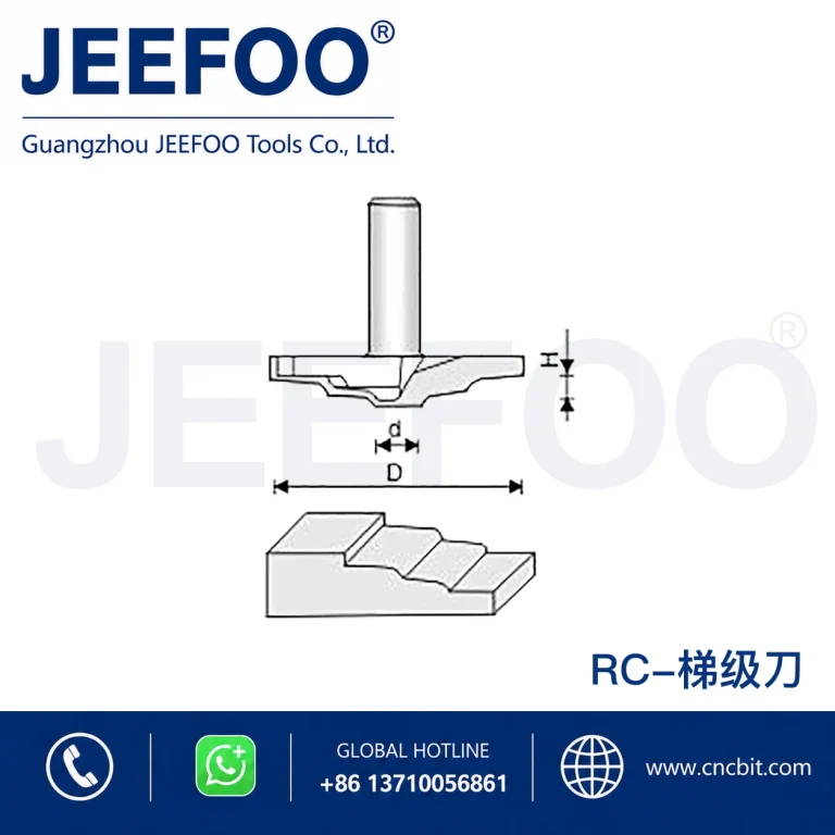 RC Door Panel Cutter product image
