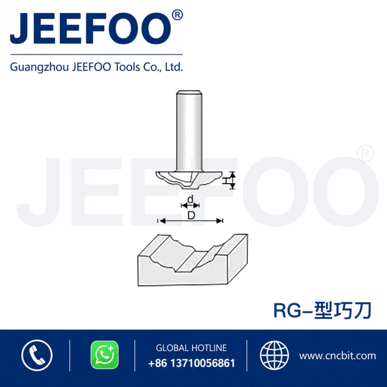 RG Door Panel Cutter product image