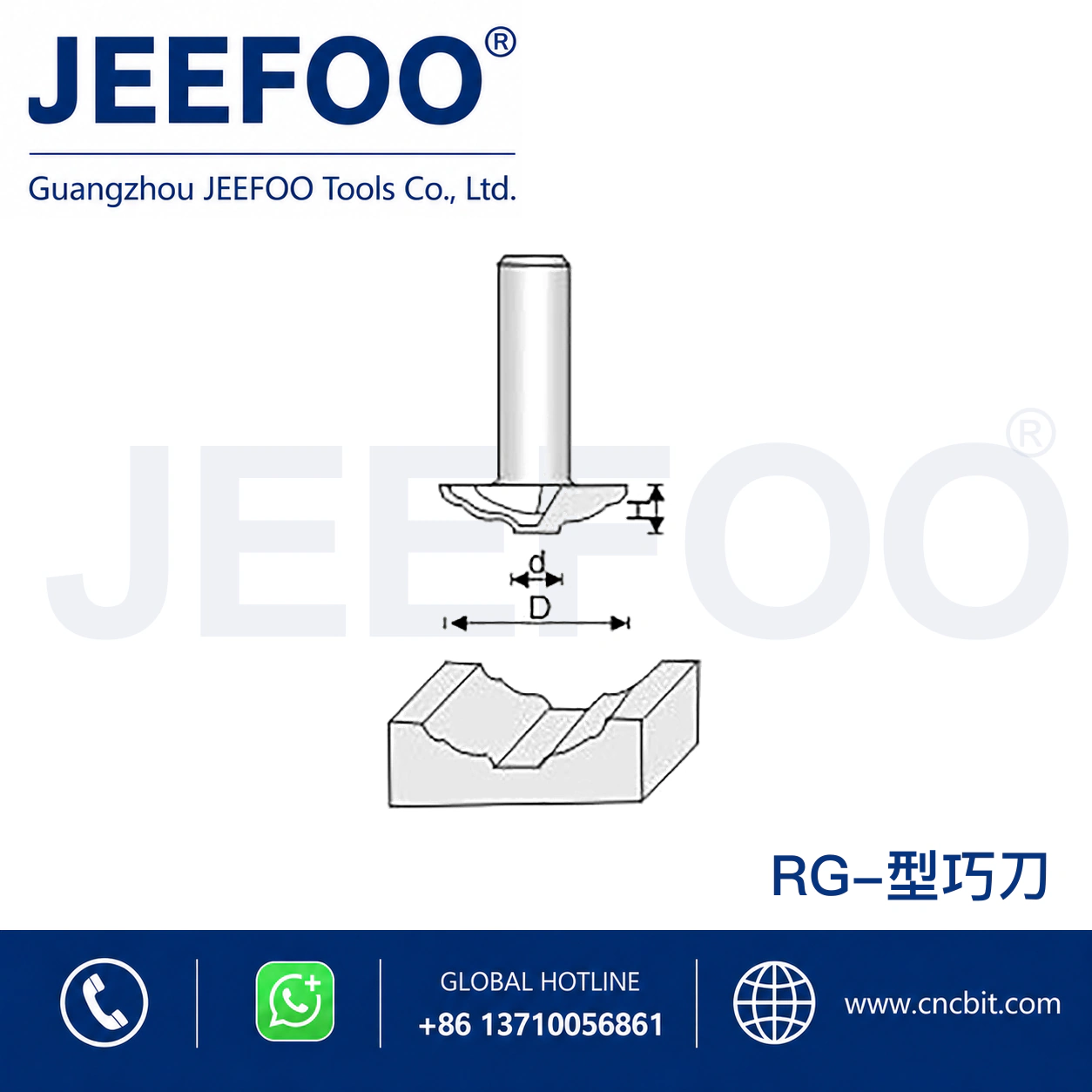 RG Door Panel Cutter schematic product image