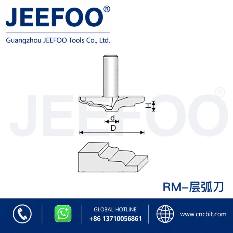 RM Door Panel Cutter product image