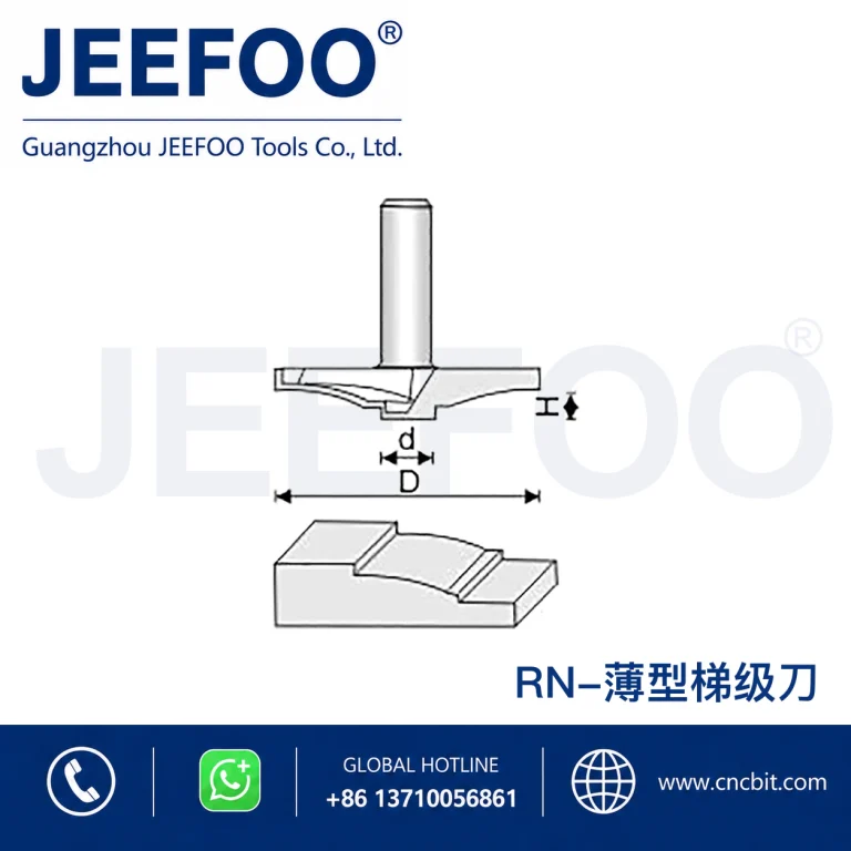 RN Door Panel Cutter product image