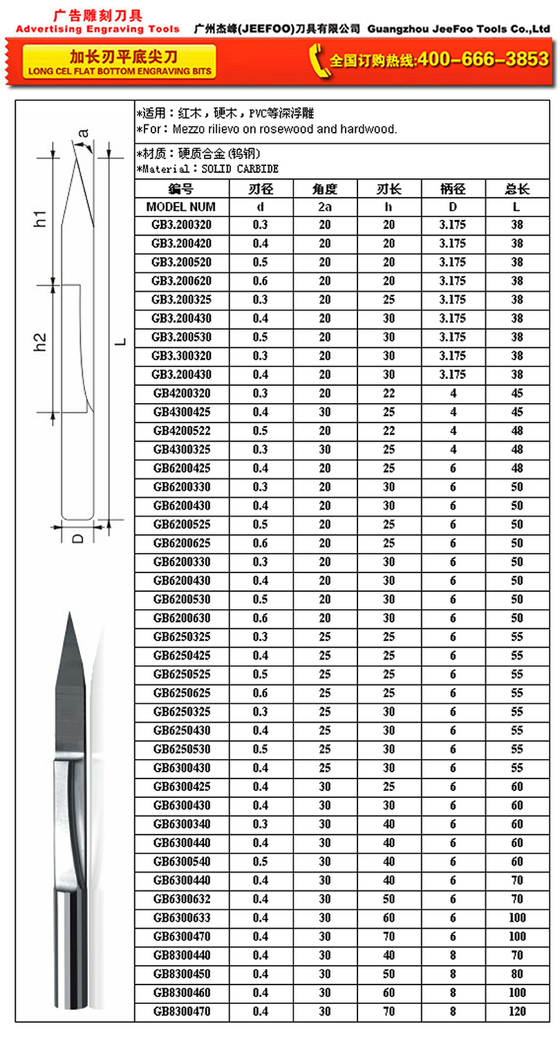 Long Cel Flat Bottom Engraving Bit specifications and applications