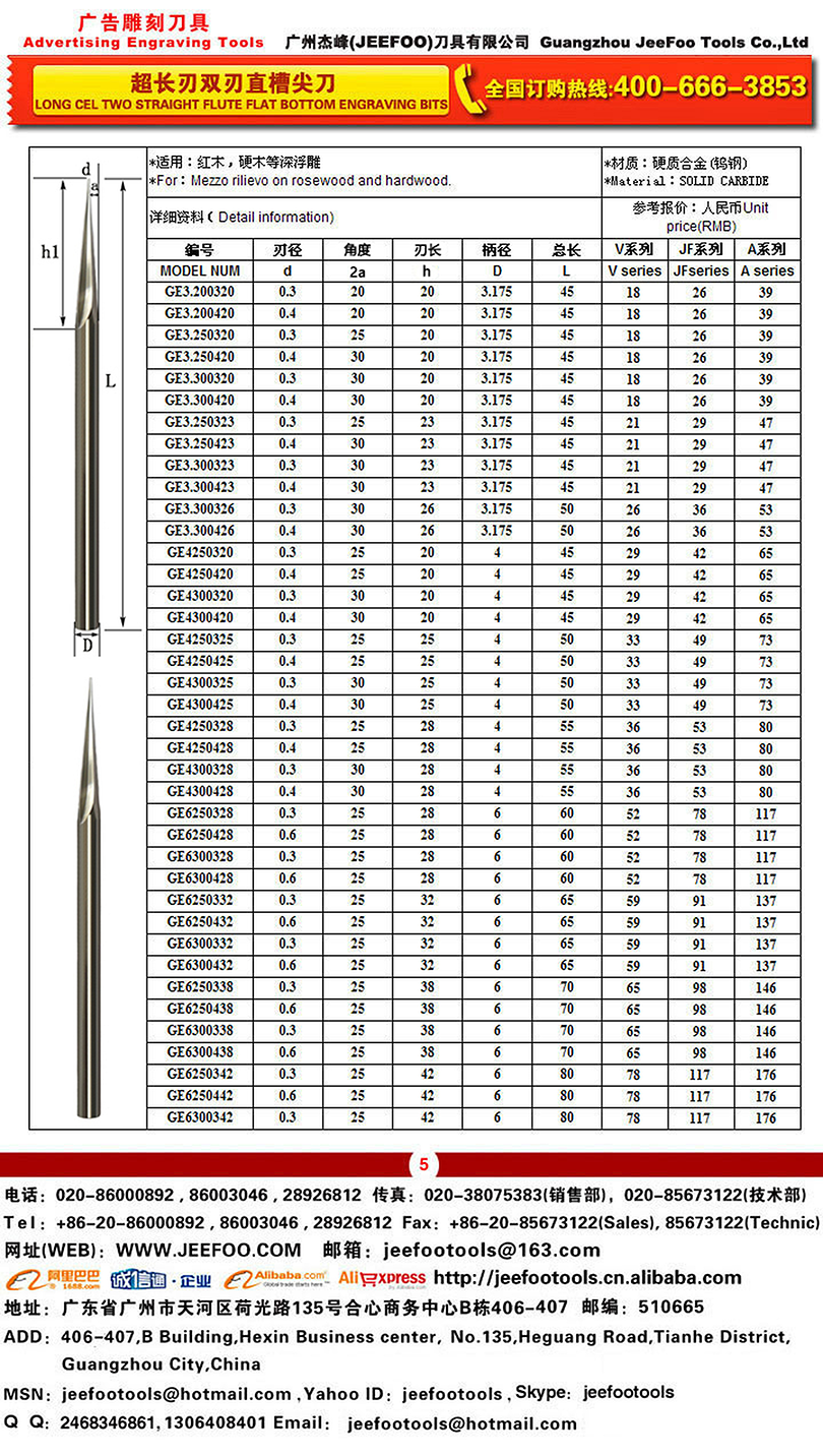 GE long cel two straight flute flat bottom engraving bits