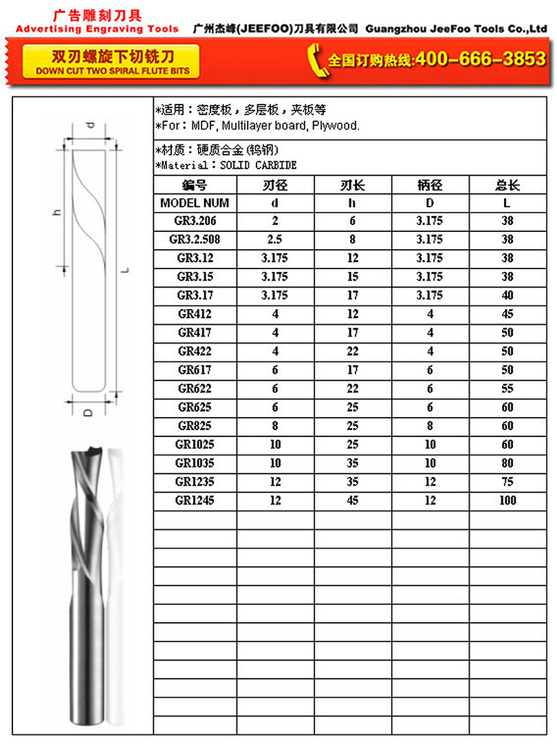 GR Down Cut Two Spiral Flute Bits