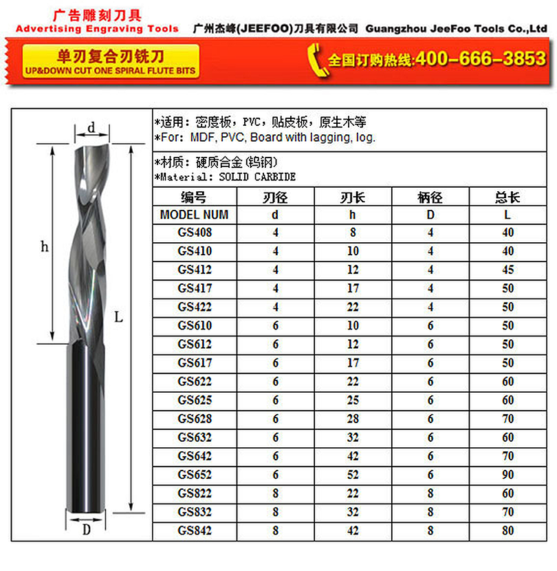 GT Up and Down Cut One Spiral Flute Bits
