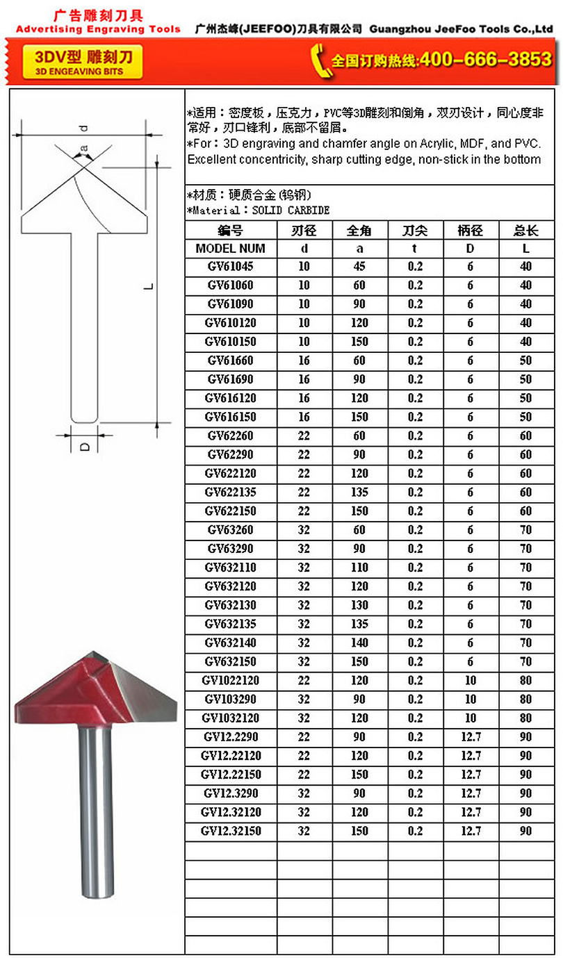 GV 3D V Engraving Bits sizes and specifications
