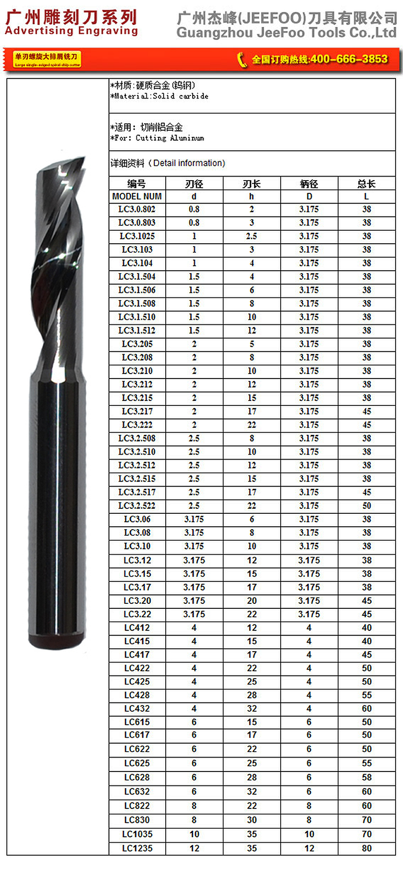 LC single flute spiral end mill specification chart