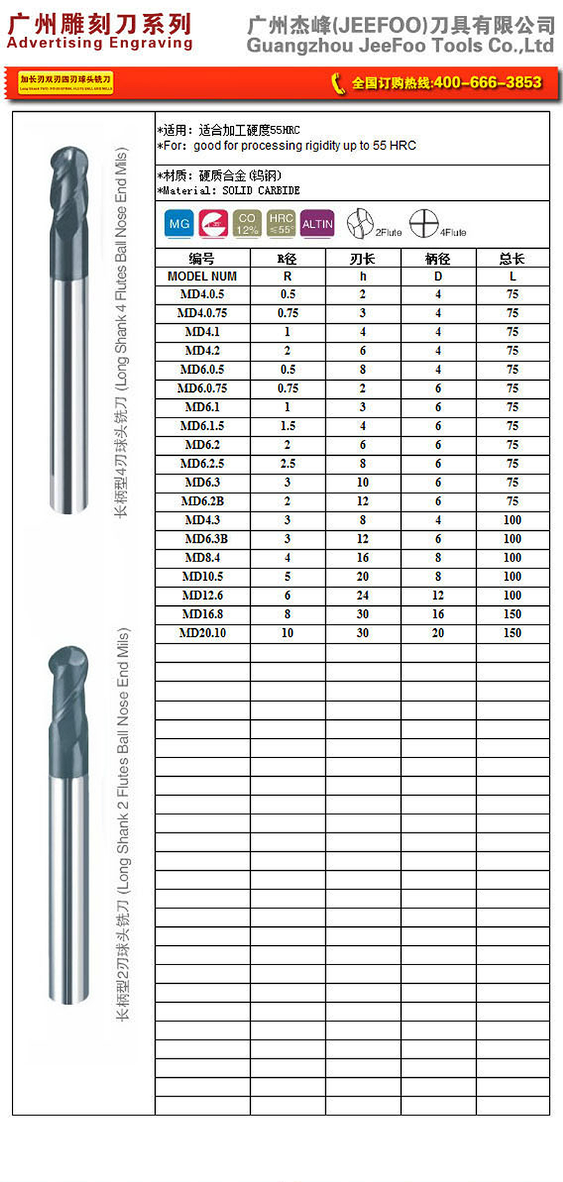 Long Shank Two Four Spiral Flute Ball End Mills size chart