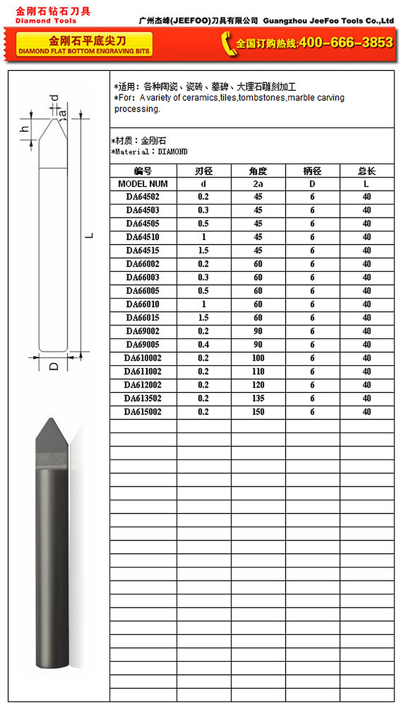 DA Diamond Flat Bottom Engraving Bits specifications